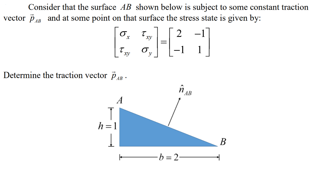 Traction Vector at Collection of Traction Vector free