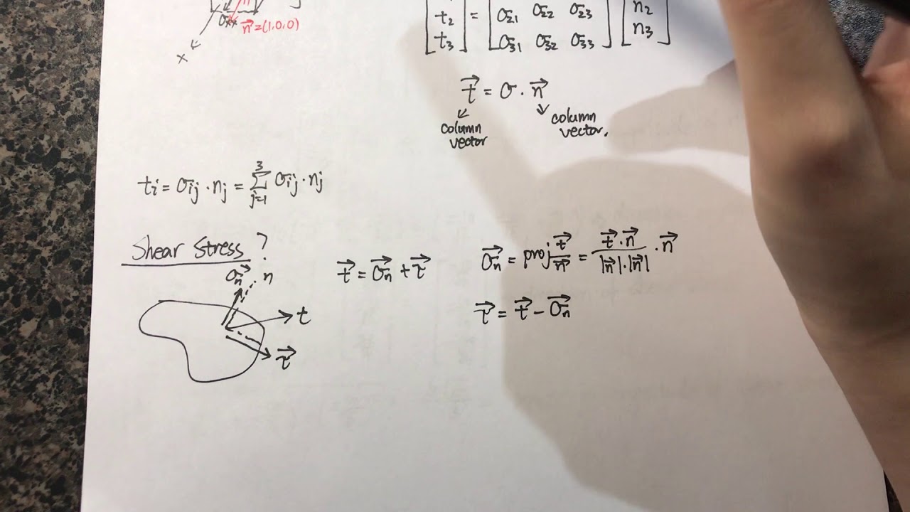 1280x720 Traction Vector