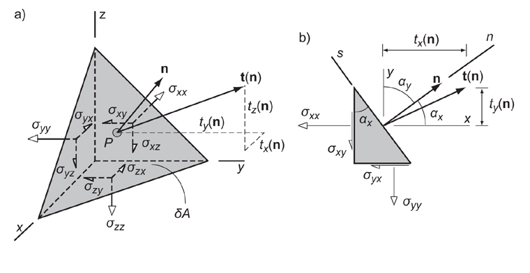 760x392 Chapter Browser