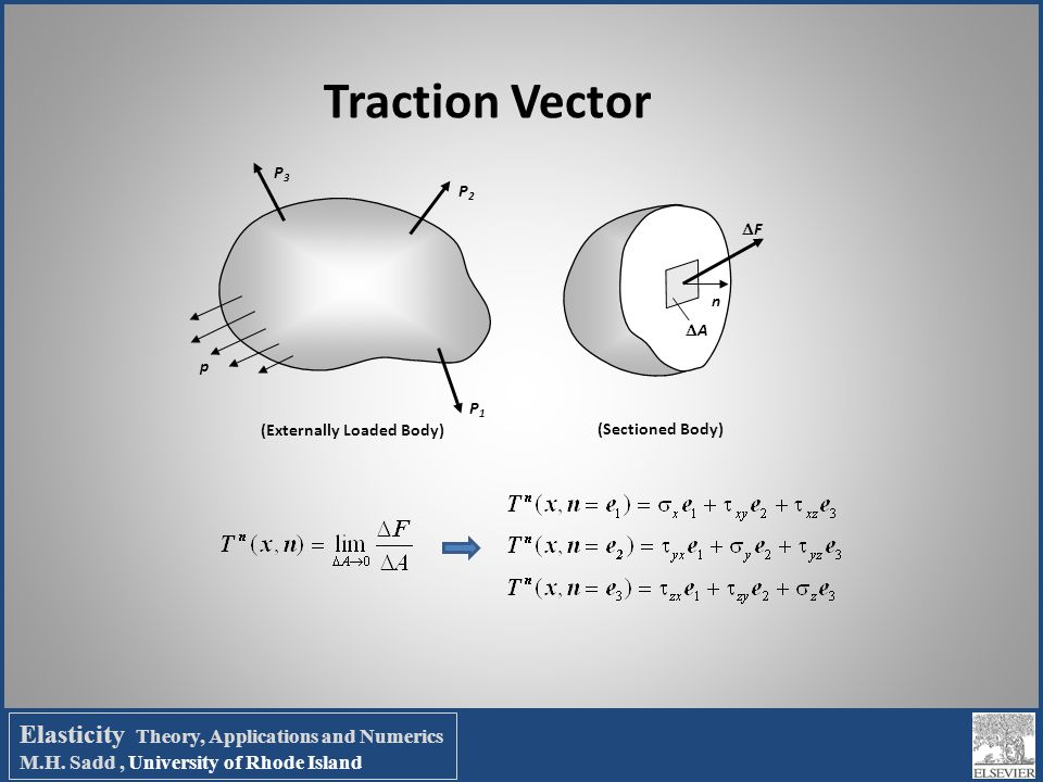 Traction Vector at Collection of Traction Vector free