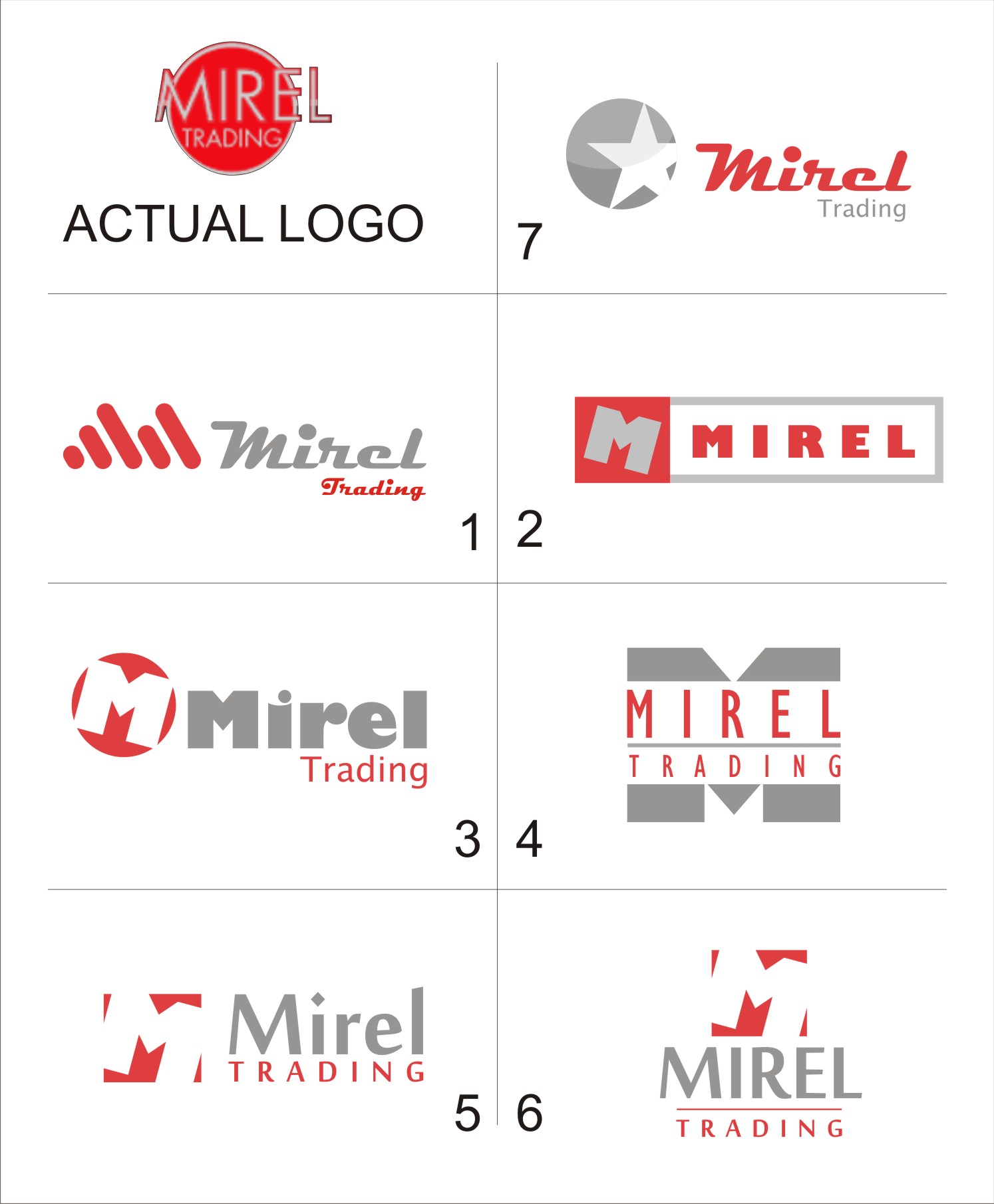 1494x1810 Mirel Trading Logo Realy Last Try Brands Of The World