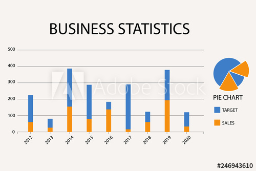 500x334 Financial Graph And Business Data Analysis Of Stock Market