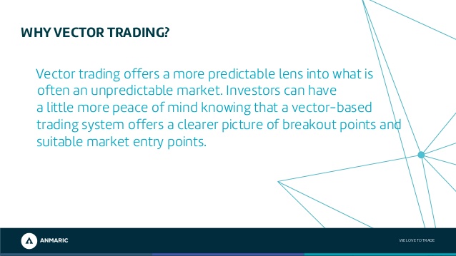 638x359 Never Lose Money A Guide To Vector Trading