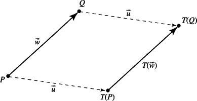 389x201 Translation Vector