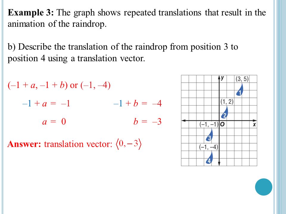 Translation Vector at Vectorified.com | Collection of Translation ...