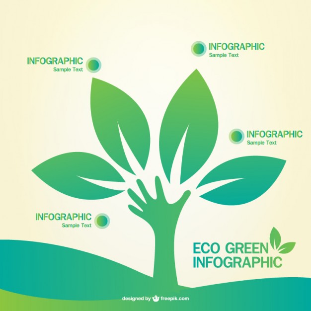 Green Leaves And Tree Infographic Vector Free Download 626x626 Green Leaves And Tree Infographic Vector Free Download