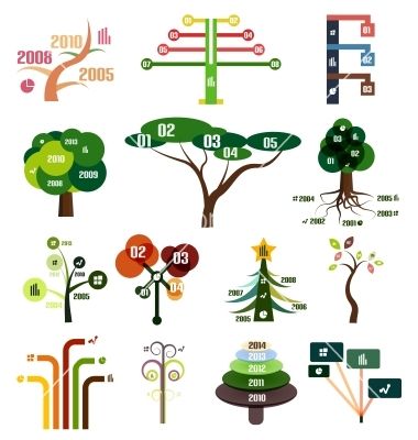 Set Of Tree Infographic Design Templates Vector 380x400 Set Of Tree Infographic Design Templates Vector