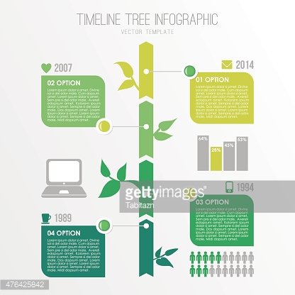 Timeline Tree Infographics Template, Eco Nature Design, Vector 416x416 Timeline Tree Infographics Template, Eco Nature Design, Vector