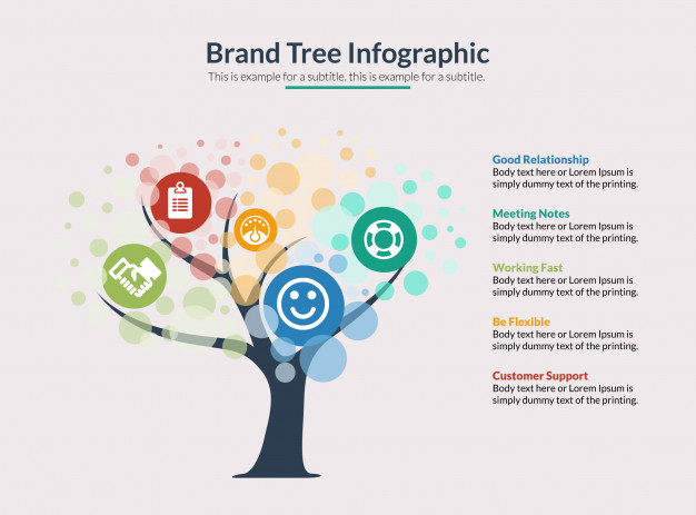 Brand Tree Infographic Vector Vector Premium Download 626x463 Brand Tree Infographic Vector Vector Premium Download