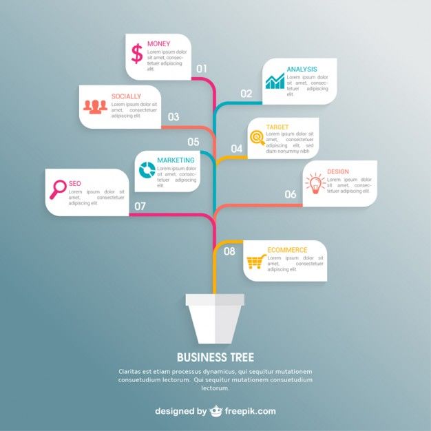 Business Tree Infographic Free Vector Infographic Free 626x626 Business Tree Infographic Free Vector Infographic Free