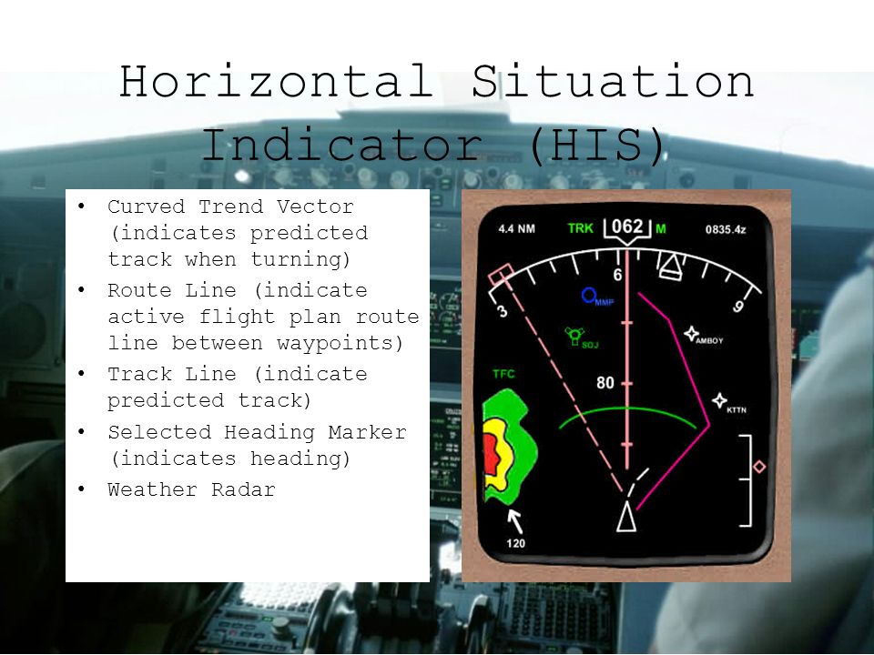 960x720 Trans Alantic Flight Horizontal Situation Indicator