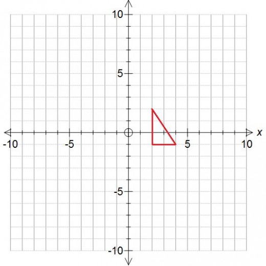 520x520 How To Translate A Shape On A Coordinate Grid Using A Vector Math