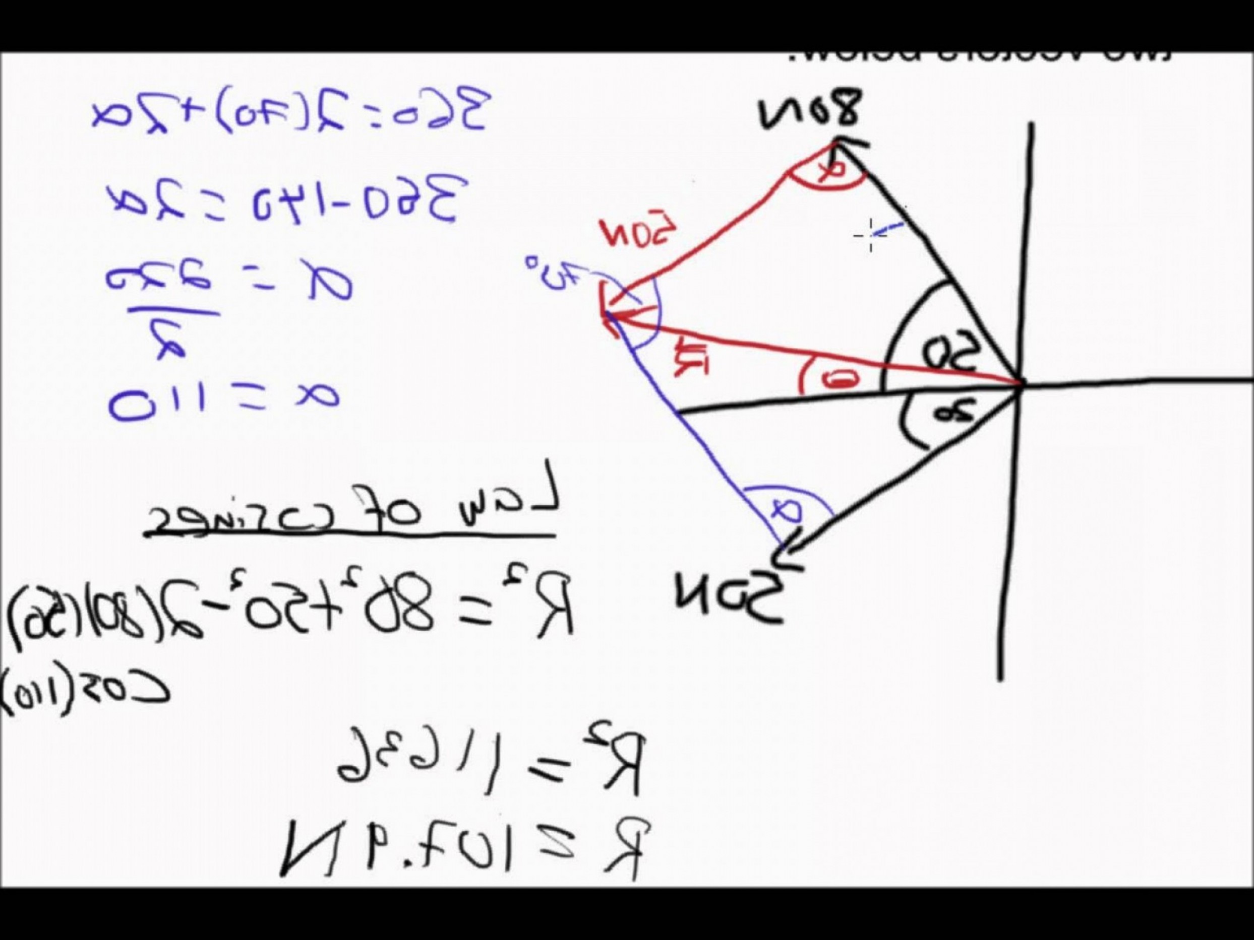 2487x1866 Vector Triangle Law Of Addition Sarahgardan