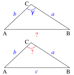 240x245 Law Of Cosines