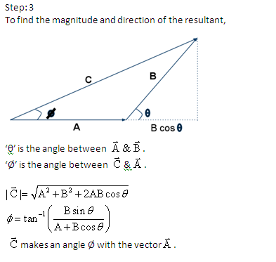 Triangle Rule Vector at Vectorified.com | Collection of Triangle Rule ...