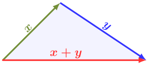 300x129 Triangle Inequality