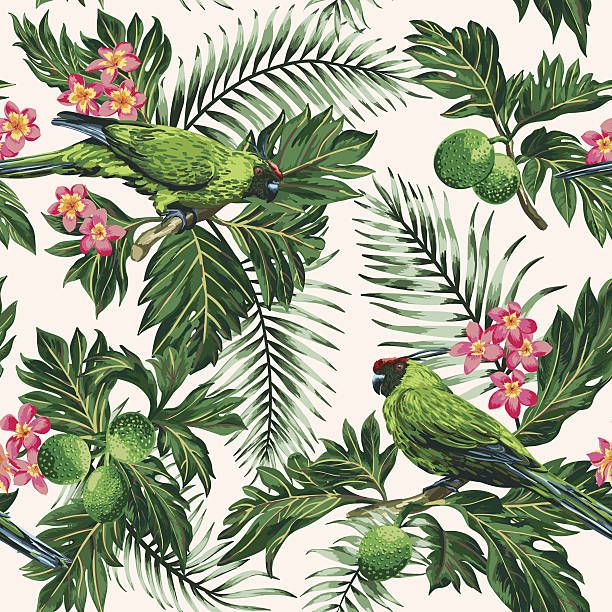 612x612 Seamless Tropical Pattern With Leaves, Flowers And Parrots Vector