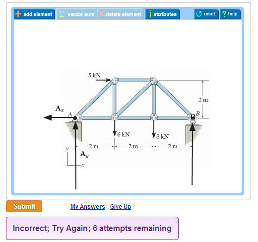 Solved Draw The Free Body Diagram For The Truss A Is A P 520x488 Solved Draw The Free Body Diagram For The Truss A Is A P