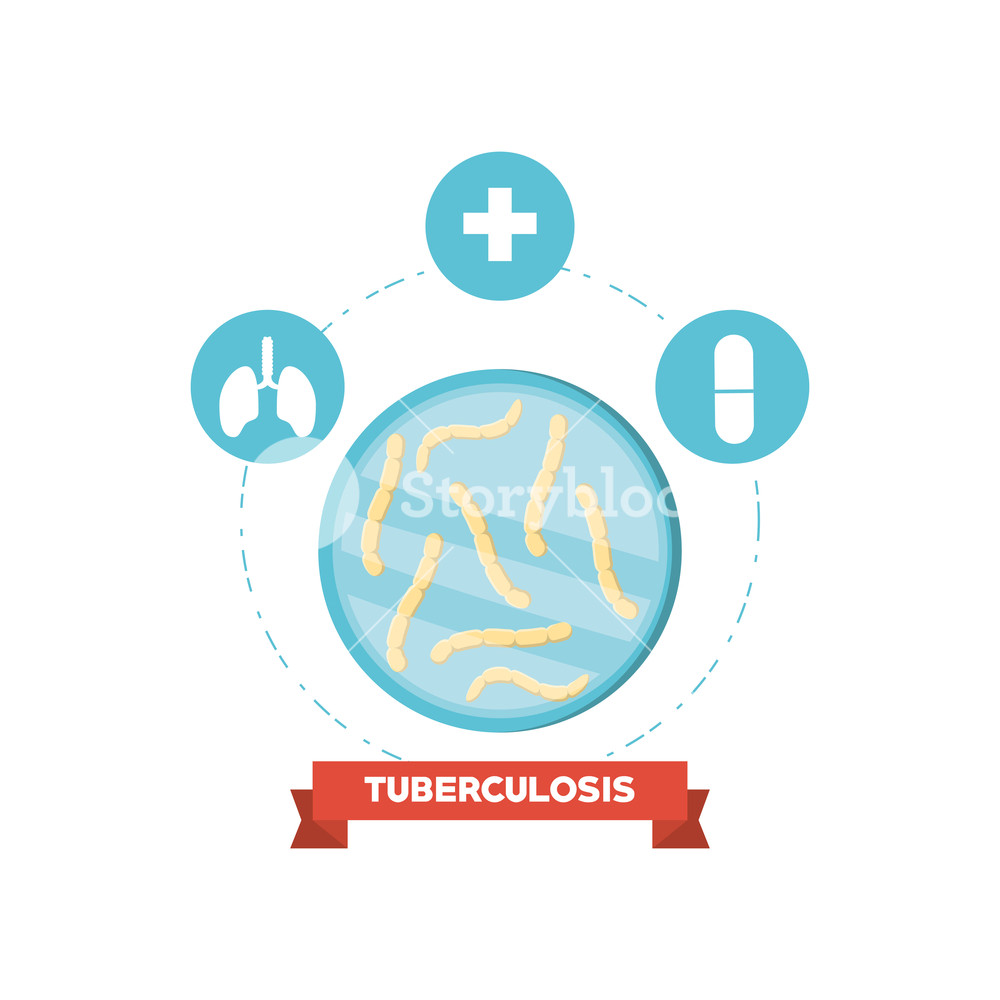 1000x1000 Tuberculosis Bacteria And Medication Signs Around Over White