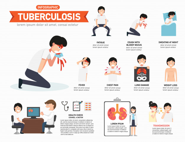626x483 Tuberculosis Infographic,vector Illustration Vector Premium