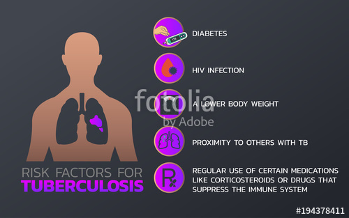 500x313 Tuberculosis Icon Design, Infographic Health, Medical Infographic