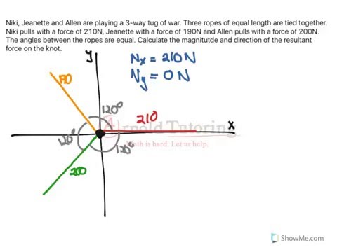 Tug Of War Vector Question 480x360 Tug Of War Vector Question