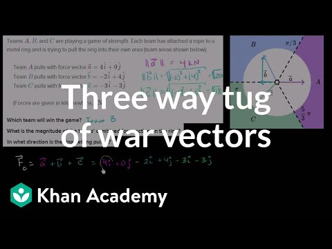 Vectors Word Problem Tug Of War 480x360 Vectors Word Problem Tug Of War