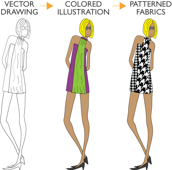 583x576 Turn A Vector Drawing Into A Colored Illustration Then Add