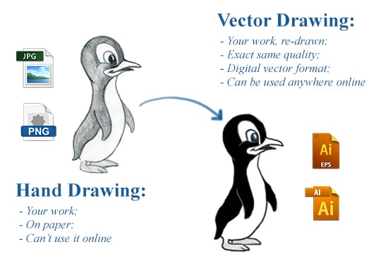 550x370 Turn Your Simple Drawing Into Vector Format