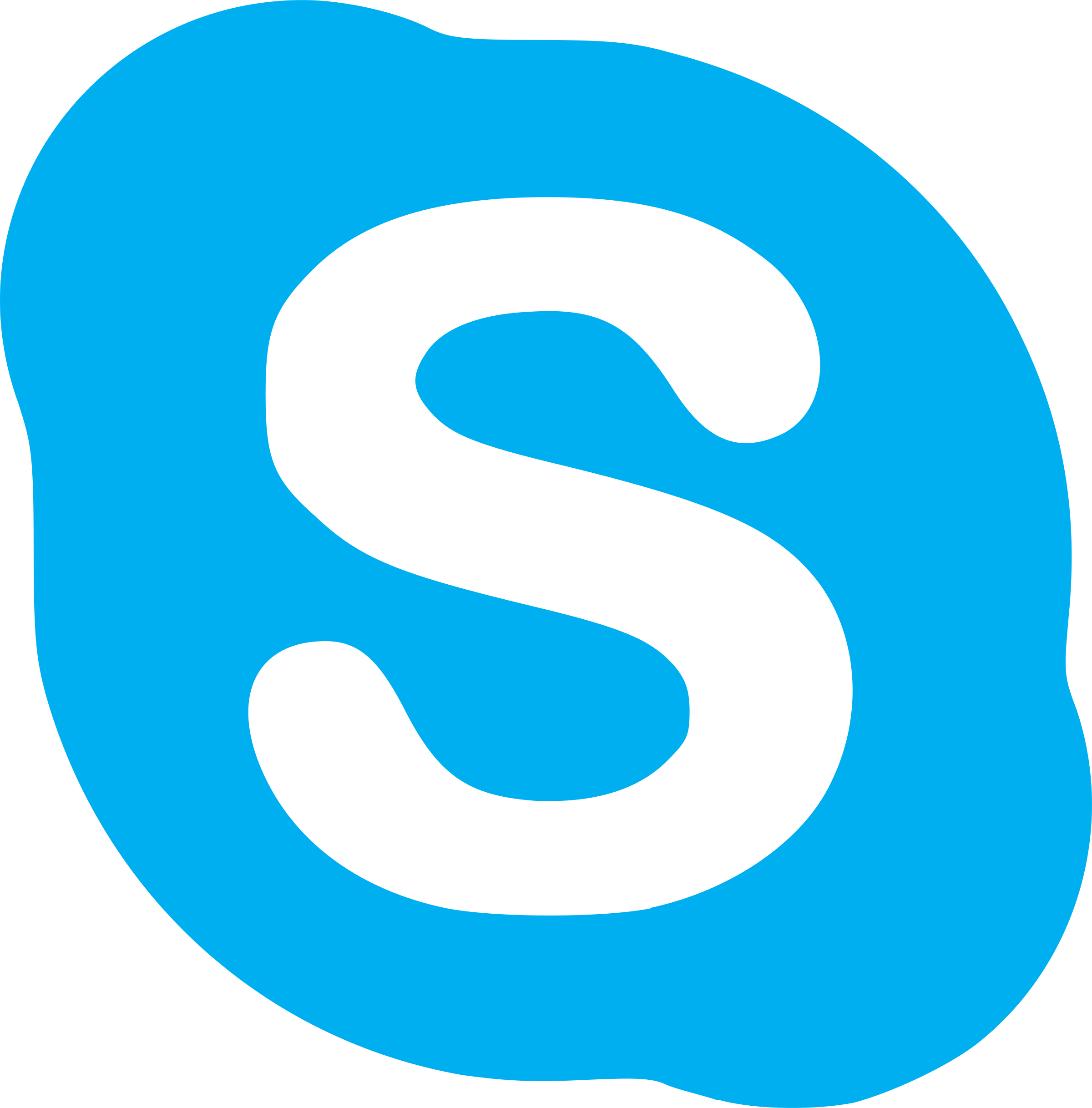 shuterstock skype logo