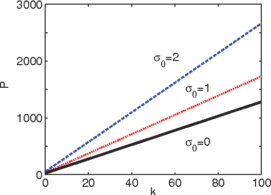Pdf Self Trapping Of Two Dimensional Vector Dipole Solitons 528x380 Pdf Self Trapping Of Two Dimensional Vector Dipole Solitons
