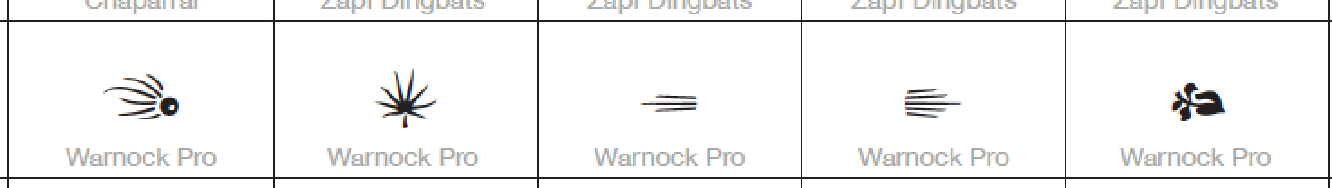 Type Ornaments Vector