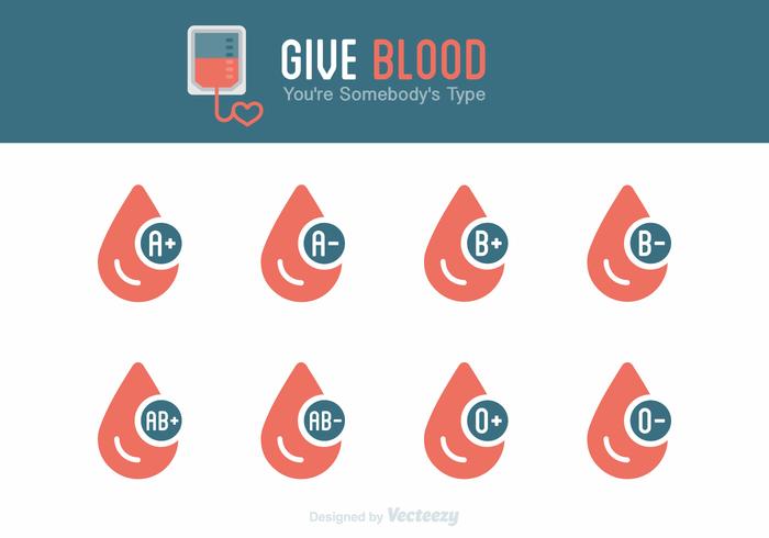 700x490 Free Blood Types Vector