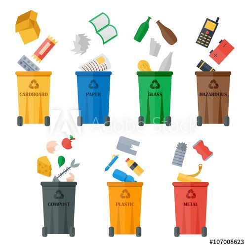 500x500 Pin On Recycling