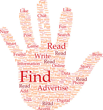 346x368 Typography Vectors Free Vector Download