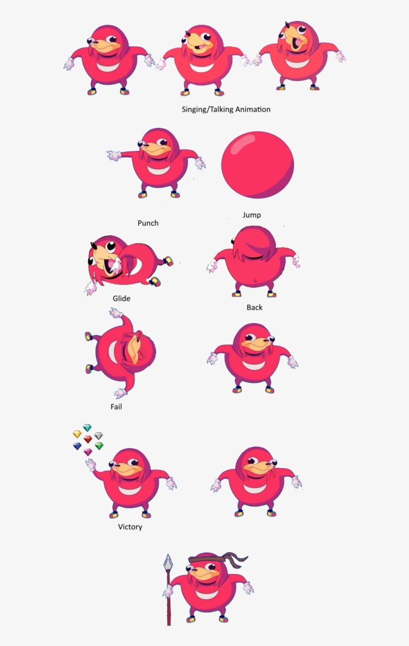 820x1294 Ugandan Knuckles Wallpapers
