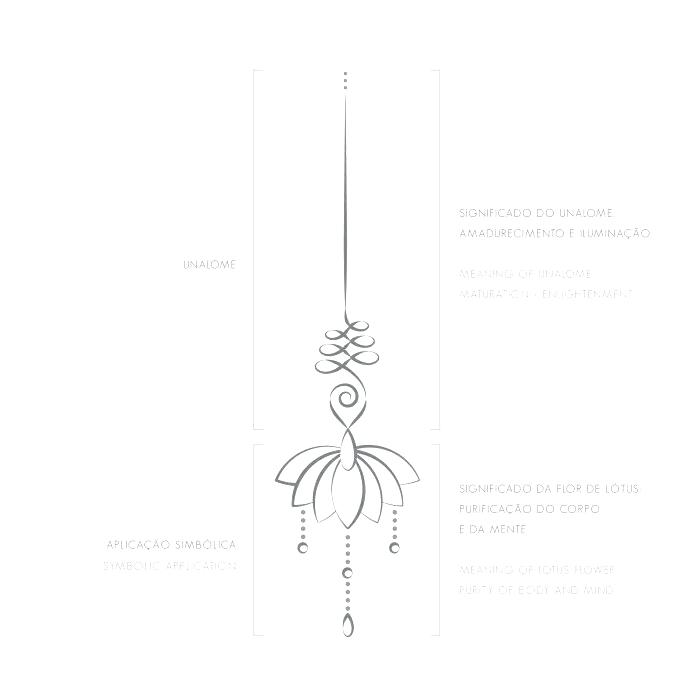 Unalome Designs New Living Ideas Maker 700x700 Unalome Designs New Living Ideas Maker