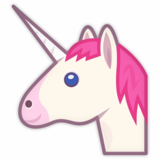 Unicorn Emoji Emoji Unicorn Vector Illustration Animal 320x320 Unicorn Emoji Emoji Unicorn Vector Illustration Animal