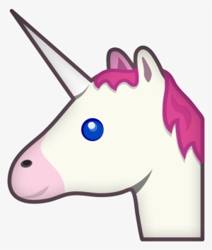 Unicorn Emoji Png, Free Hd Unicorn Emoji Transparent Image 300x354 Unicorn Emoji Png, Free Hd Unicorn Emoji Transparent Image