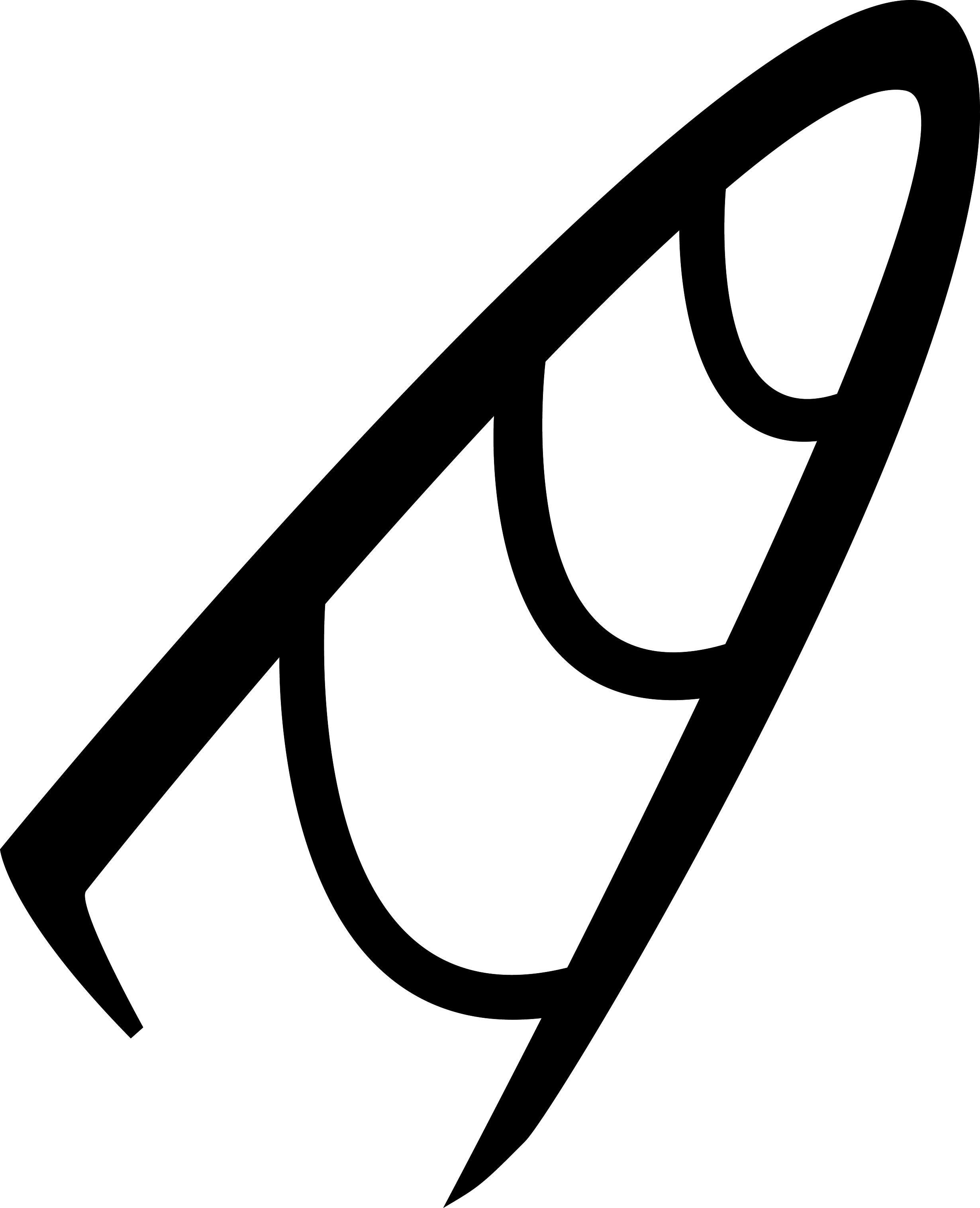 2460x3030 Download Unicorn Horn Clipart Png Vector Free