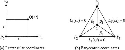 526x210 Orthogonal Unit Vector