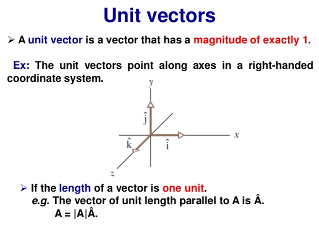 638x479 Vectors And Kinematics