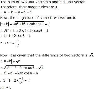 394x372 The Sum Of Two Unit Vectors And B Is Also Equal To A Unit Vectorif