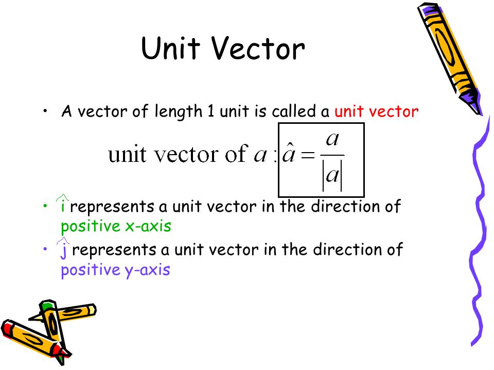 What Are Unit Vectors Used For At Betty Arrington Blog