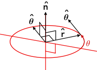 Unit Vector Symbol at Vectorified.com | Collection of Unit Vector ...