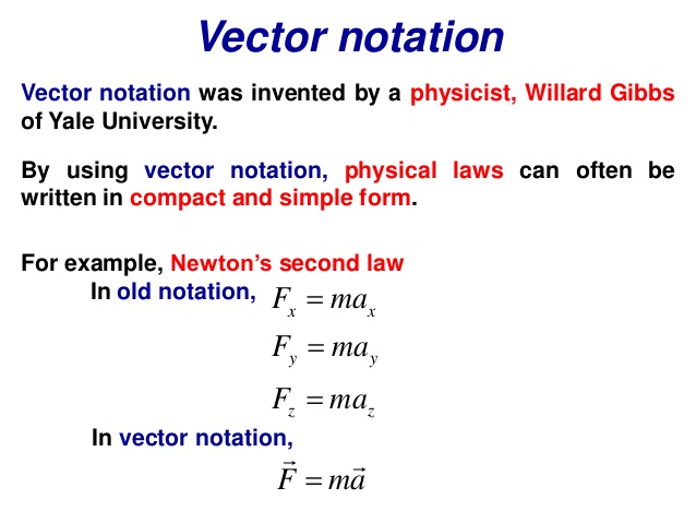 638x479 Vectors And Kinematics