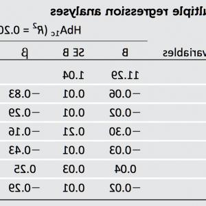 300x300 What Is The Notation For Normal Unit Vector Represented In Comsol