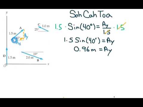 480x360 Writing A Vector In Unit Vector Notation