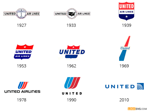 United Airlines Logo Vector at Vectorified.com | Collection of United ...