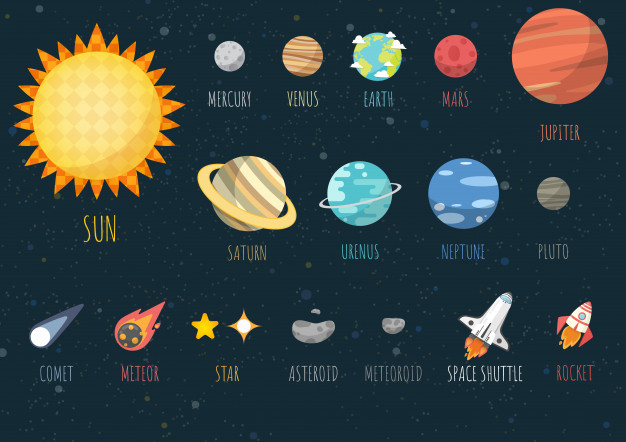 626x442 Set Of Universe Vector Premium Download